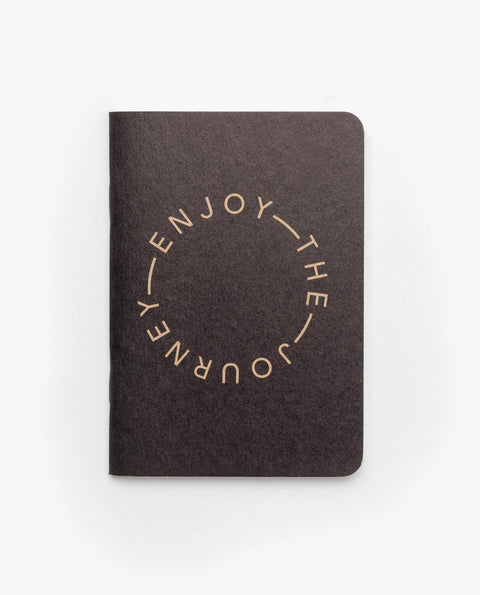 Mini-Skizzenbücher 4. Auflage
